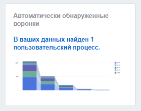 facebook, report, analytics