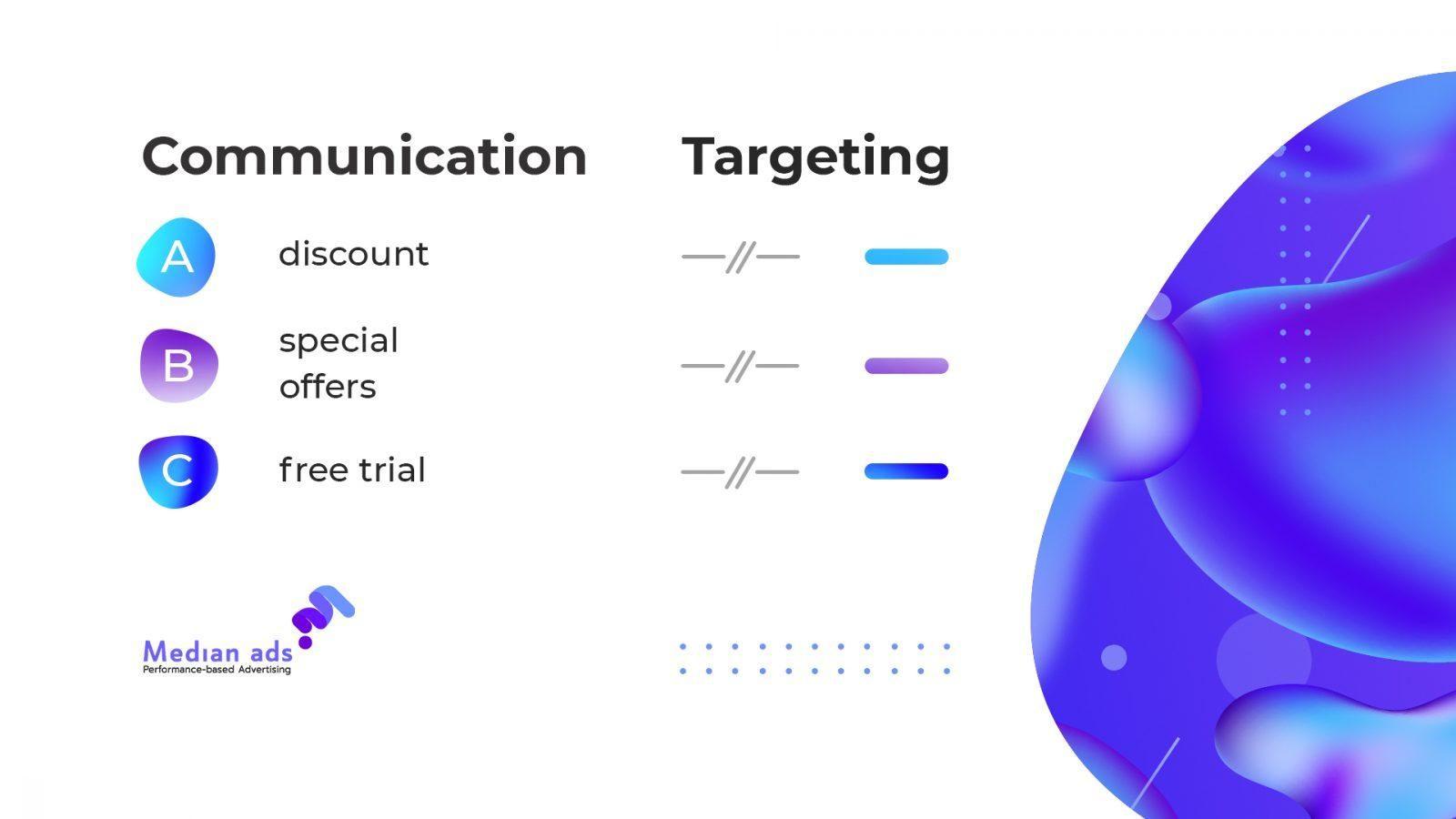 Оптимизация бюджета кампании, campaign budget optimization, campaign budget optimization facebook, facebook campaign budget optimization, what is campaign budget optimization, how to use campaign budget optimization, campaign budget optimization facebook ads, campaign budget optimization fb, facebook campaign budget optimization review 